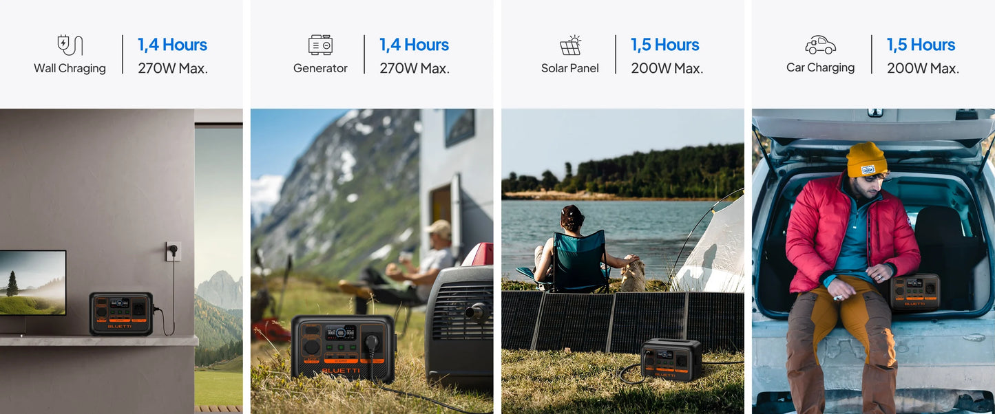 BLUETTI AC2P Portable Power Station | 300W 230Wh
