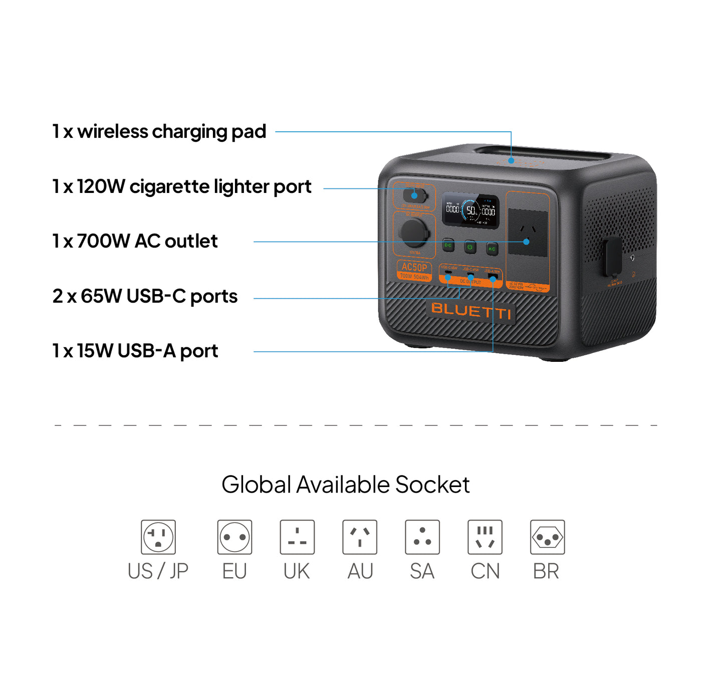 BLUETTI AC50P Portable Power Station | 700W 504Wh
