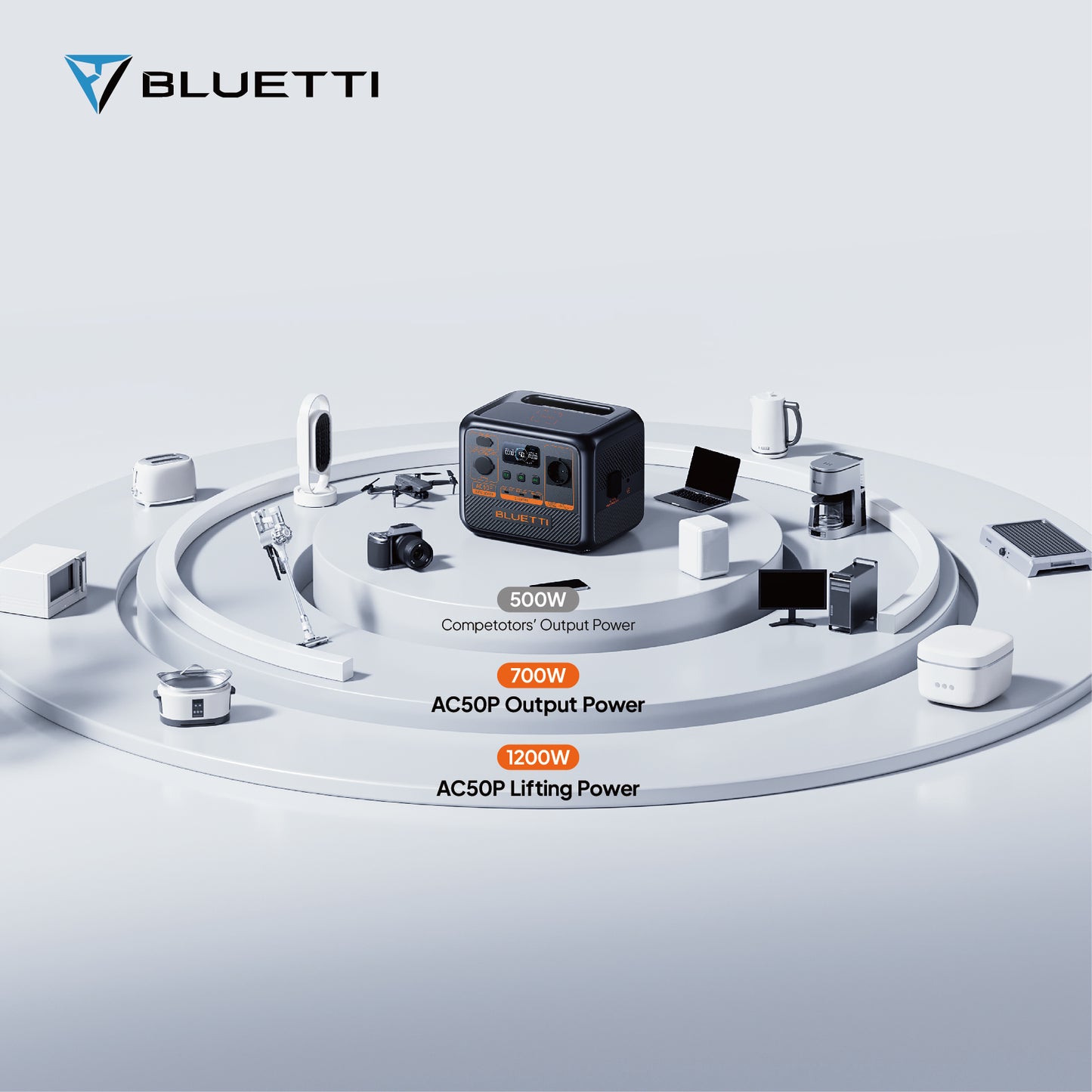 BLUETTI AC50P Portable Power Station | 700W 504Wh