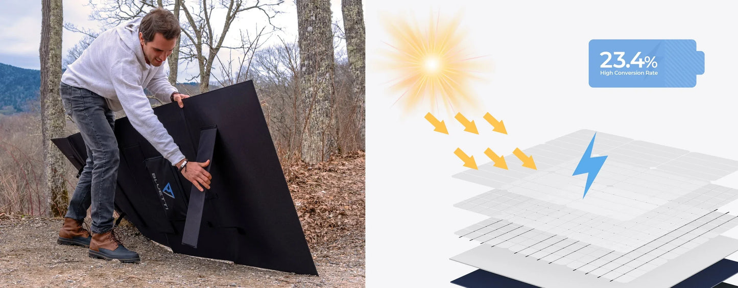 BLUETTI PV350 Solar Panel | 350W